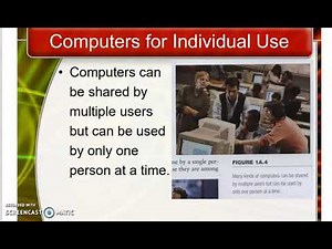 Individual user Computers | Personal Computer | workstation | Smart Phone