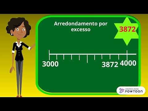 Rounding to the nearest thousand