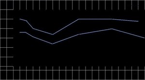 Auger therapy - Alchetron, The Free Social Encyclopedia