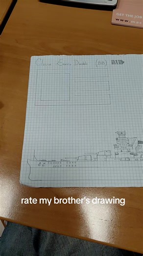 Exploring Ships, Airplanes, and Tanks in Drawing