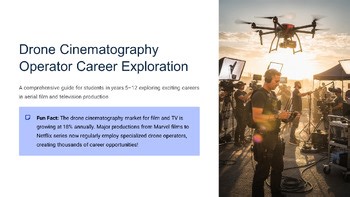 Drone Cinematography Operator Career Exploration | Class Supplement