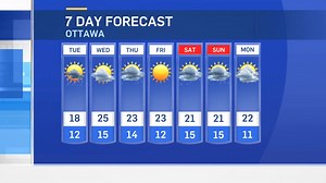 Here's your 7day forecast | CTV News Ottawa