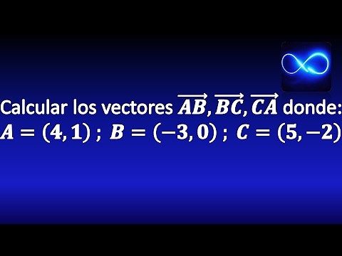 06. Vector that joins two points (two dimensions) RESOLVED EXERCISE | vector calculus