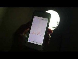 Fluorescent lamp spectrum measurement using frinGOe on iPhone