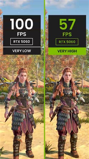 Horizon Zero Dawn Remastered vs RTX 5060 – Graphics & Performance Test