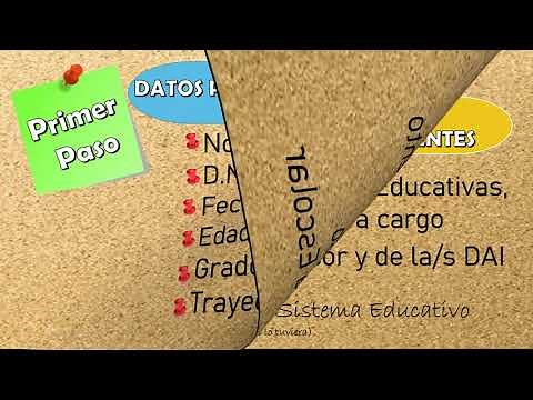 PPI Proyecto Pedagogico para la Inclusion