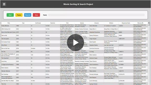 Pleased to present: “Movie Sorting and Search Project” - A movie sorting and searching project built on 25,000  real IMDb movie records scraped, processed, and made instantly searchable & sortable… | Anas Sabir