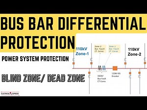 Bus Bar Differential Protection| Busbar Protection| Blind Zone Protection| Dead Zone