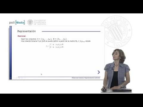 Binary Relations. Matrix Representation | 4/23 | UPV
