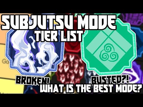 The BEST Sub-Ability Mode Tier List In Shindo Life | The BEST Mode In Shindo | Shindo Life Tier List