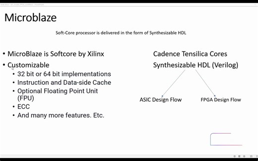 Microblaze Simulation in Xilinx Vivado