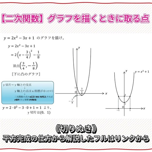 【二次関数のグラフ/高校数学】グラフを描くときに取る点｟きりぬき｠#高校数学#二次関数#グラフ#グラフの描き方#数学