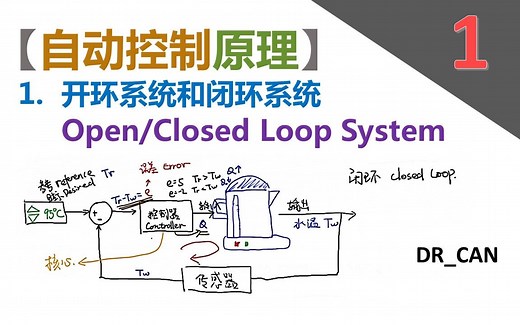 【自动控制原理】1_开环系统和闭环系统_反馈控制_Open/Closed Loop System_Feedback