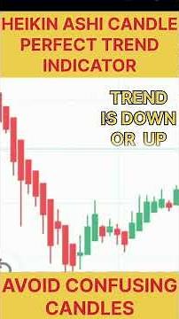 How To Read Price Action Using Heikin-Ashi Charts (Heikin Ashi Candles Explained For Beginners)