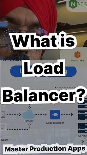 What Is a Load Balancer? | How Big Apps Handle Millions of Users ⚖️