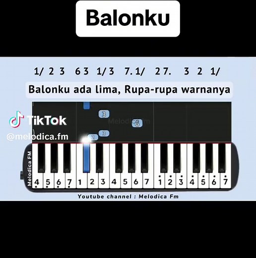 Notasi Pianika untuk Lagu Balonku Ada Lima
