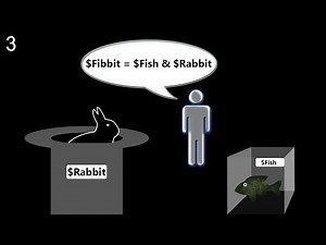 AutoIt Scripting Tutorial 3 Variables