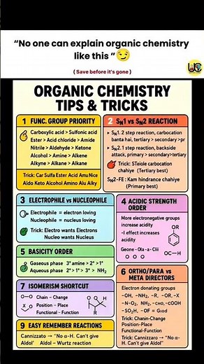 💀NO ONE EXPLAINS ORGANIC CHEMISTRY LIKE THIS! 🔥#shorts #unfilteredclasses