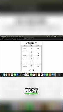 Note Values Explained: Master Music Reading Basics #shorts