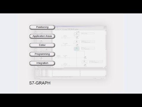 03 - SIMATIC Step 7 GRAPH - Programming