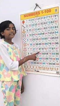 Counting Numbers | write and read numbers | 123 learning for kids | 1-6 | 12345 counting for kids