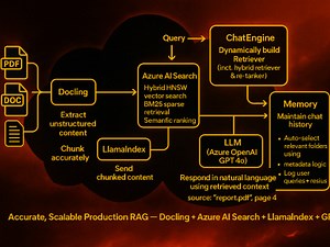Advanced Production level RAG Chatbot build on complex unstructured data