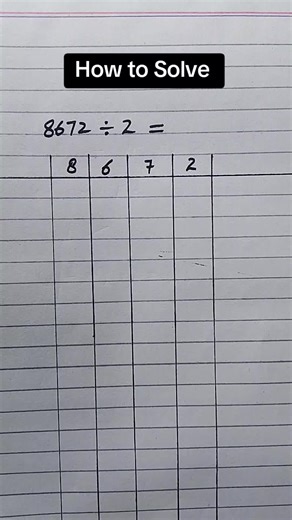 Unlocking Division Hacks for Easy Math
