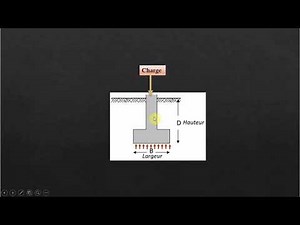 Chapitre 1 Généralités Sur L'Eurocode 7 Part 02