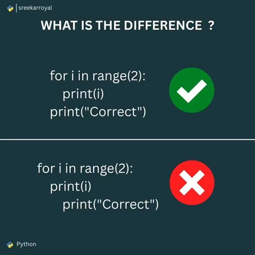 sreekarroyal on Instagram: "I’m sharing a basic Python code for beginners. There is a small indentation mistake in it. Try to find the error. for i in range(2): print(i) print("Correct") for i in range(2): print(i) print("Correct")"