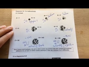 La radioactivité (partie 1)