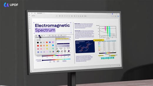 Edit, Convert, and Manage PDFs for Life for a One-Time $70 Fee