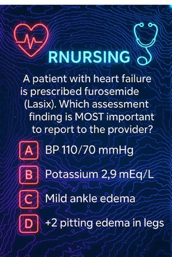 Heart Failure: Furosemide Parameters To Monitor #nursingstudent #nclexprep #nursingschool #nextgenRN