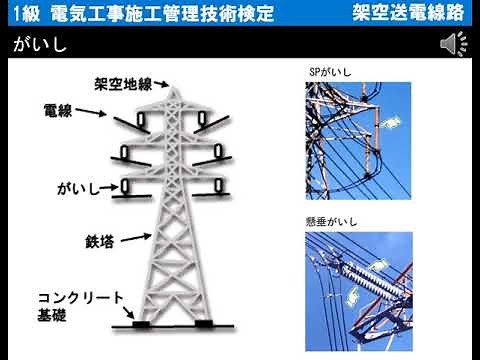 【電気】【送電】【架空送電線路】 がいし ＜1級 電気工事施工管理技術検定＞