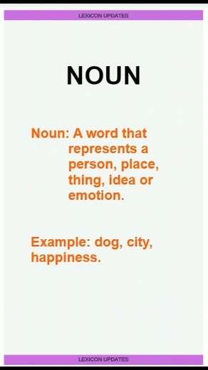 In this short video you will get the basic idea of Noun. You will get a quiz at the end of this video Hope you will get it right 😊 | Lexicon Updates