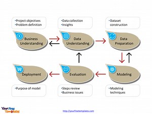 Free Data Mining template - Free PowerPoint Template