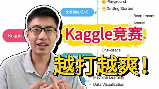 【Kaggle入门到精通实战教程】一口气讲完kaggle注册、竞赛介绍、拿牌技巧、赛题解析、项目实战等！小白也能轻松拿牌！