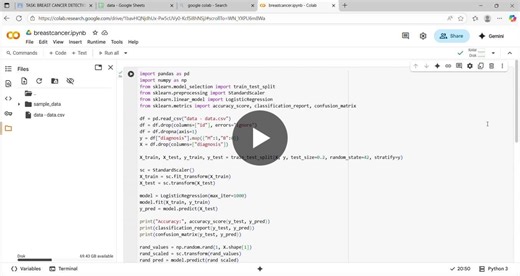 Developed ML model for breast cancer detection in internship project | Harshini T posted on the topic | LinkedIn