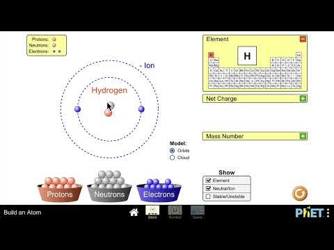 Atoms Explained – Structure, Particles and Atomic Number