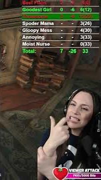 How Xenomorphs MATE! Alien Biology with Samantha Teapot!