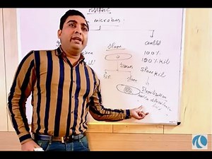 Basic Concepts of Aseptic Techniques (Full Lecture).