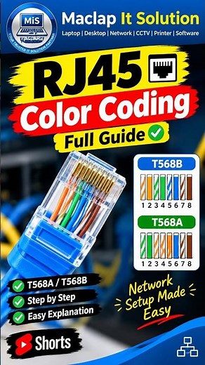 LAN Cable RJ45 Color Code 💻 | T568A vs T568B #Shorts
