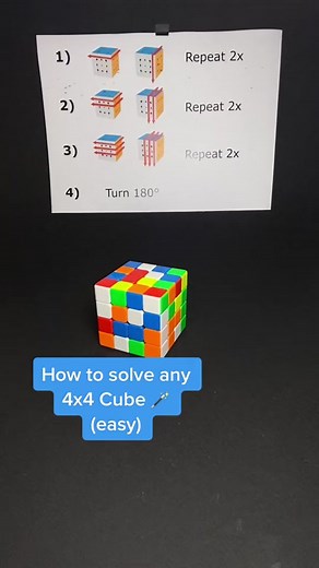 Cómo resolver un cubo Rubik 4x4: Guía fácil y rápida