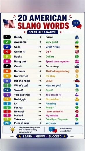 20 American Slang Words You Should Know