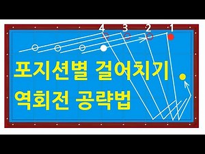 231. 포지션별 #걸어치기 #역회전걸어치기 #3쿠션치는법 ( 나레이션)