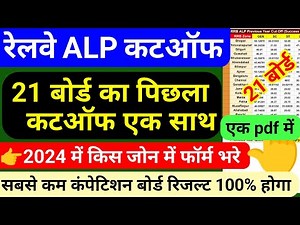 railway alp cut off 2018 zone wise || rrb alp cbt 1 cut off, railway alp previous year cut off marks