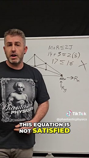Bridge Truss Secrets: Solving Statically Indeterminate Trusses