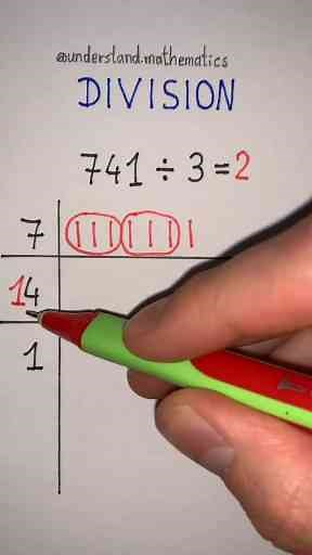 Easy Geometry Tips For Beginners