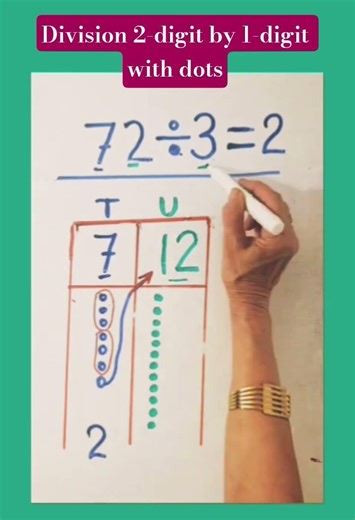 Division 2-digit by 1-digit with Dots #shorts