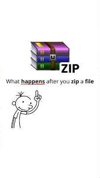 What happens after you zip a file