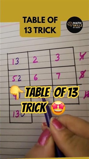 ✨️learn table of 13 fast | easy trick | #shortsfeed #shorts #youtubeshorts #maths #viralshorts